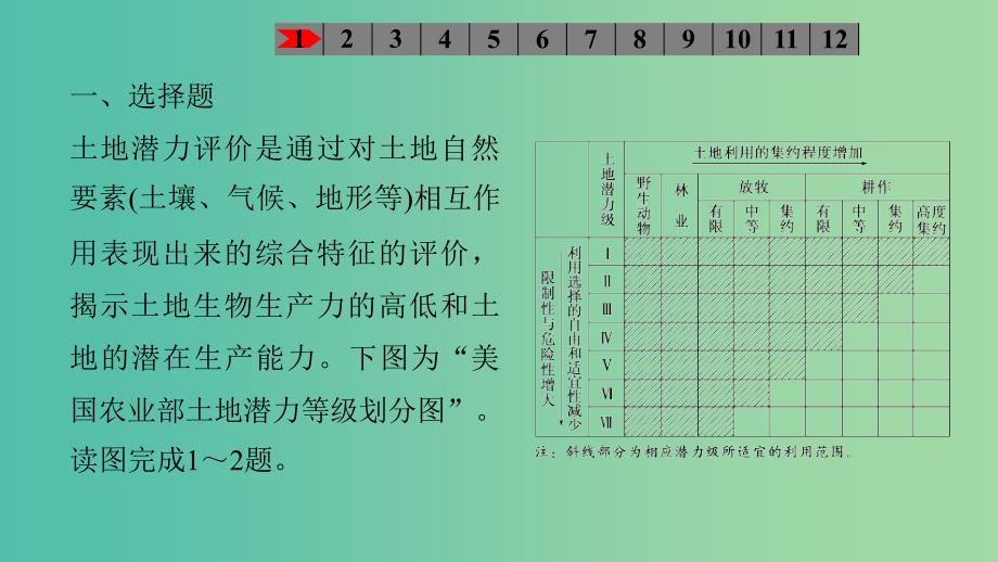 高考地理一轮复习 第四单元 专项突破练10 国土整治与可持续发展课件 鲁教版必修3.ppt_第2页