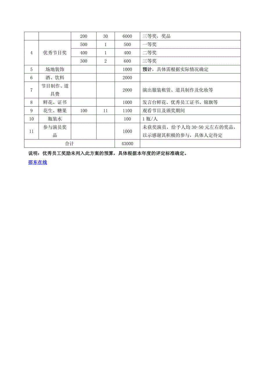 邵东分公司节联欢晚会策划方案_第3页