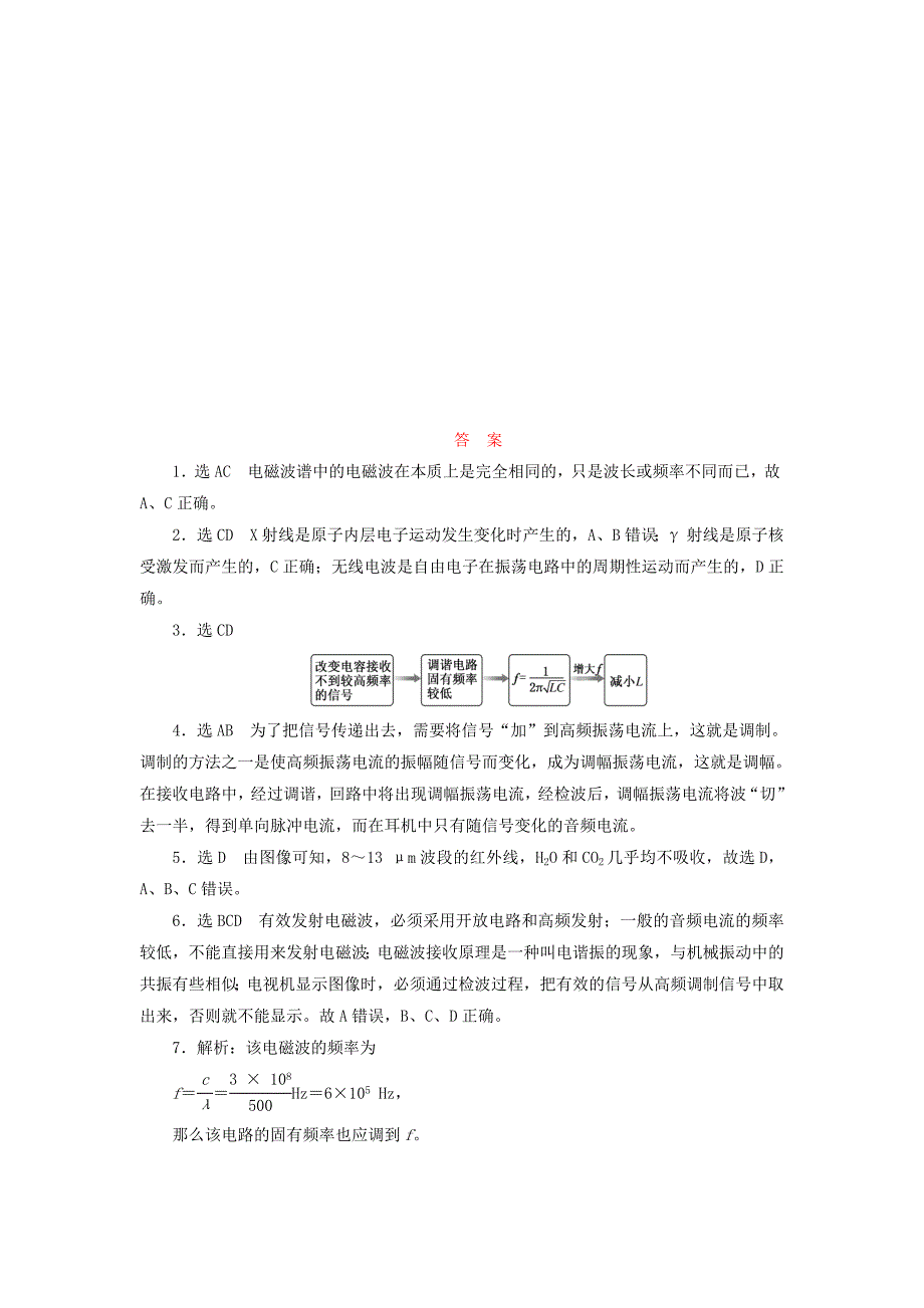 高中物理 课时跟踪检测（十一）电磁波谱 电磁波的应用 无线电波的发射、传播和接收 教科版选修3-4_第3页