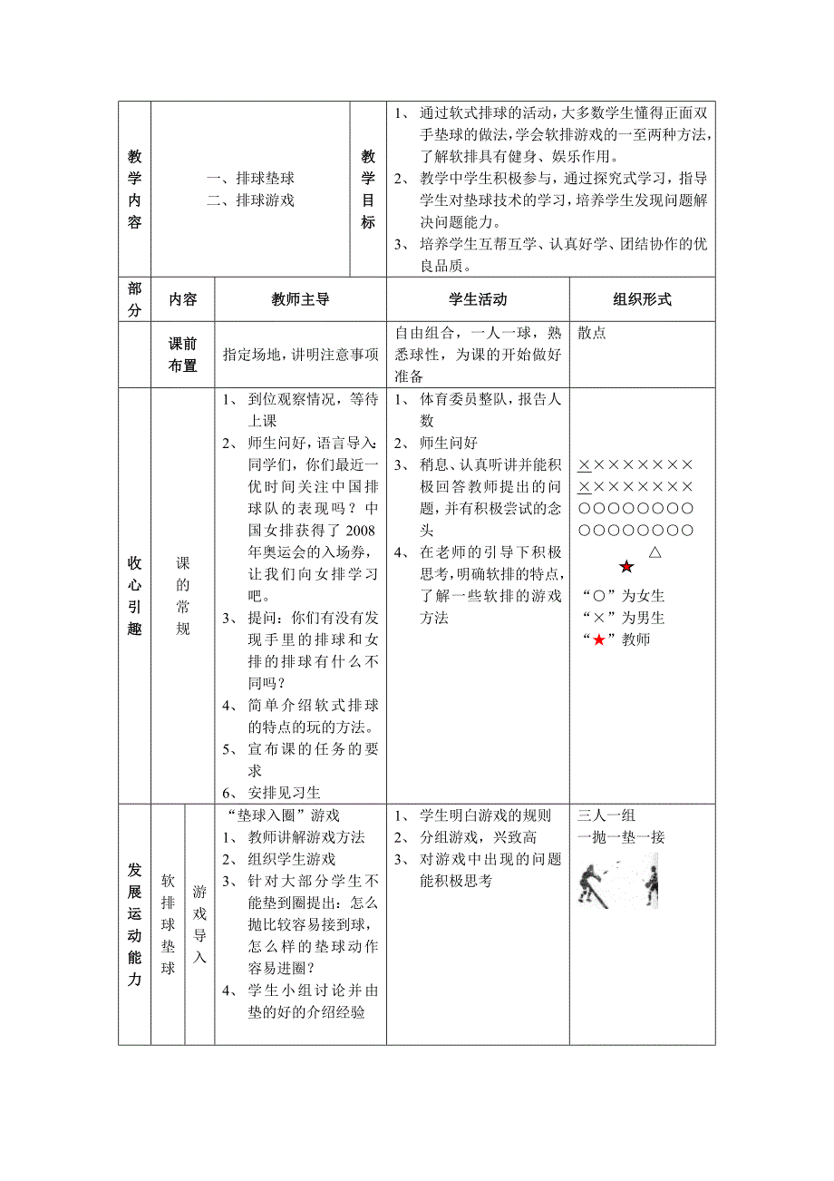 容一、排球垫球[1].doc_第1页