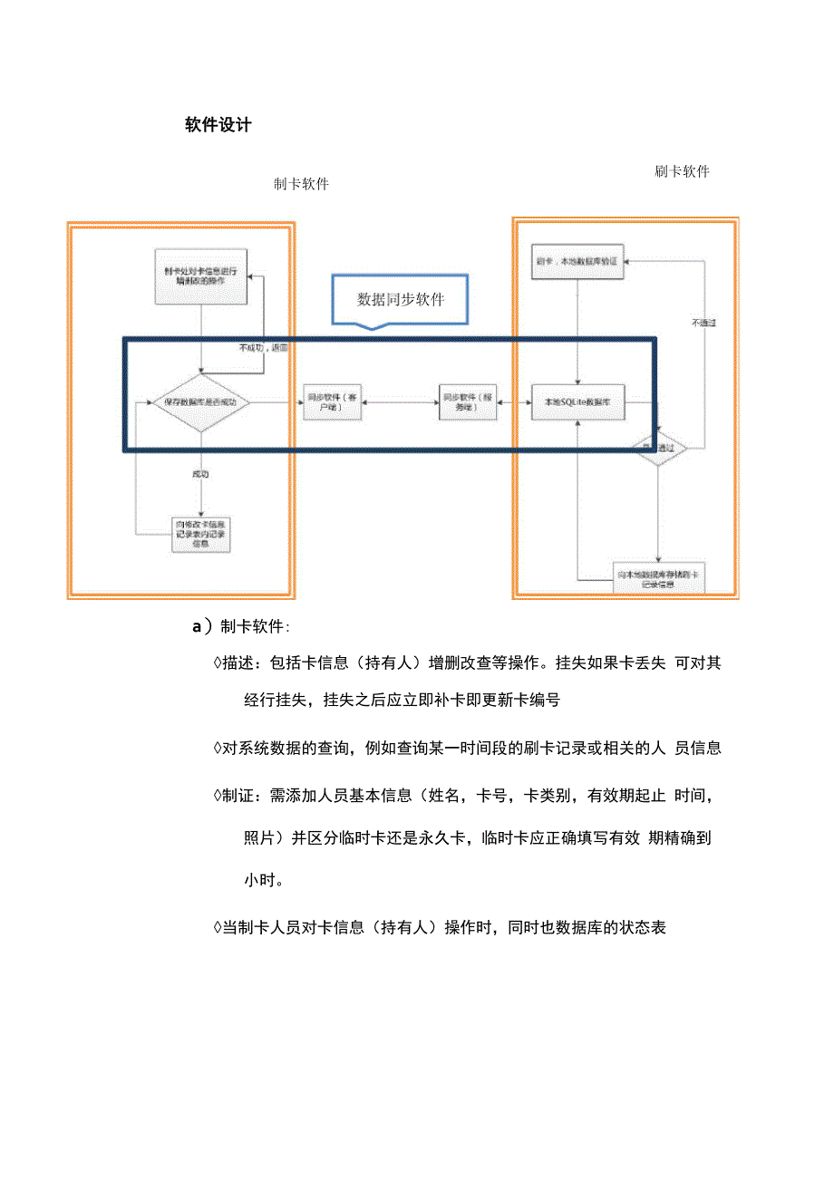 门禁系统软件设计方案_第3页