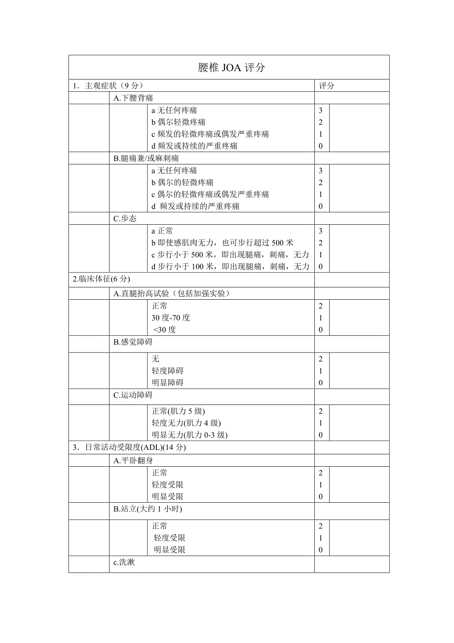 颈椎JOA+腰椎JOA-评分-表格-日本骨科协会评估治疗_第2页