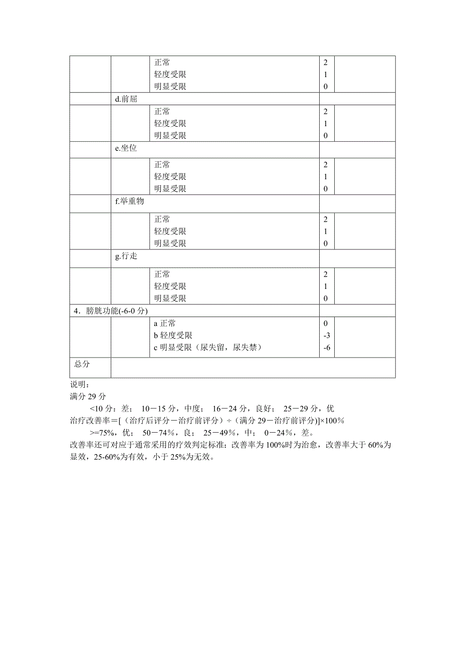 颈椎JOA+腰椎JOA-评分-表格-日本骨科协会评估治疗_第3页