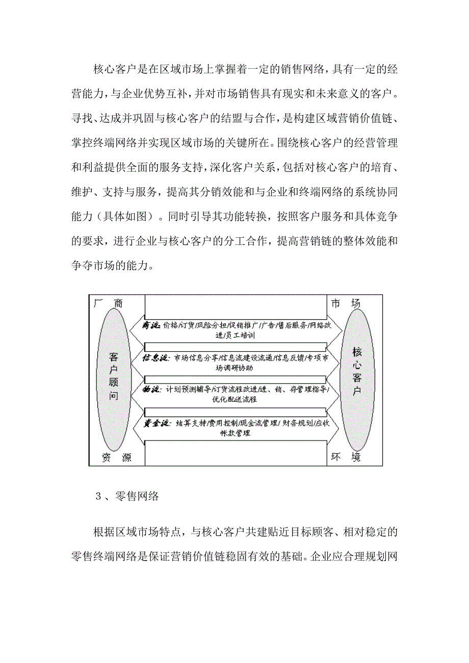 深度营销模式及导入流程_第2页