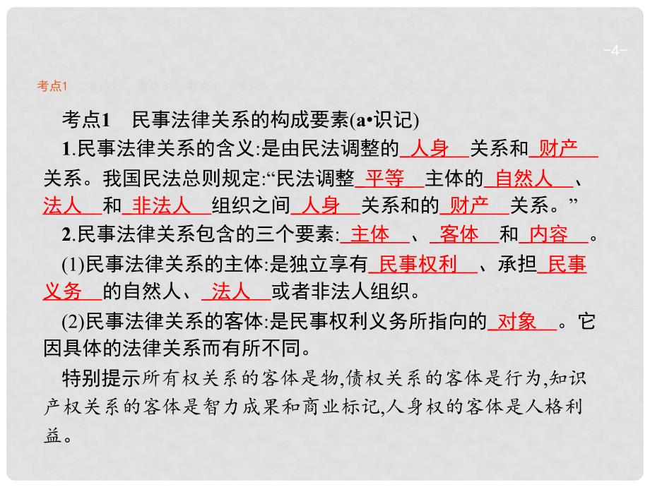 高考政治一轮复习 41 民事权利义务及人身权课件 新人教版选修5_第4页