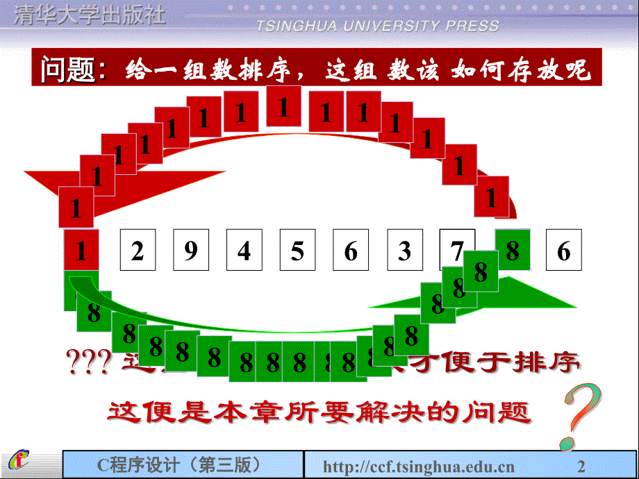 C语言程序设计清华大学课件-第7章数组2_第2页