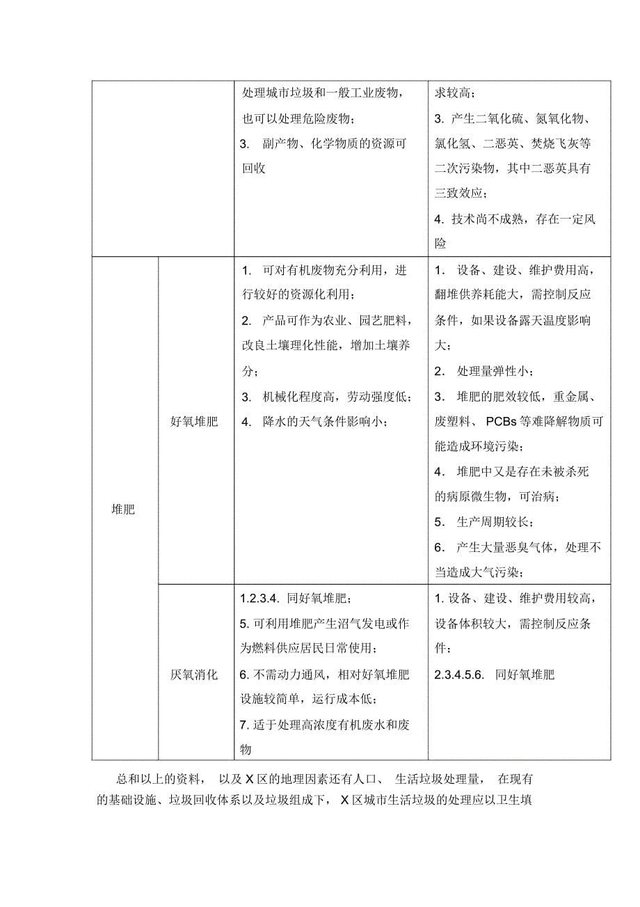 北京市X区生活垃圾处理处置工程项目建议书_第5页
