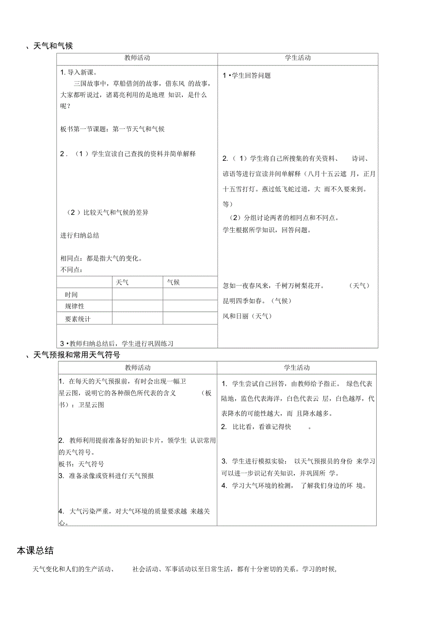 第四章世界的气候汇总_第4页