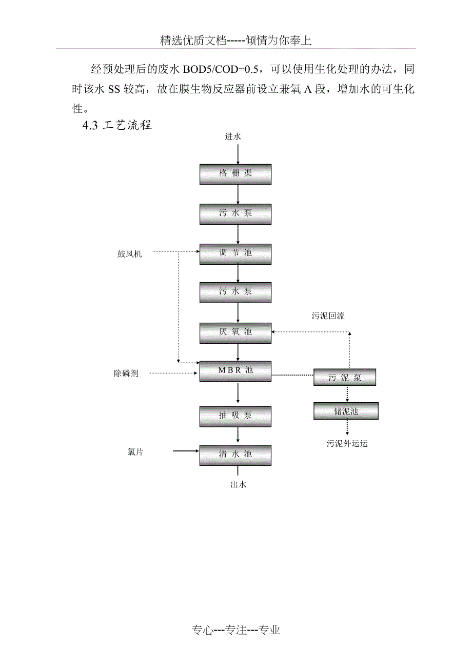生活污水处理方案设计(共21页)_第3页