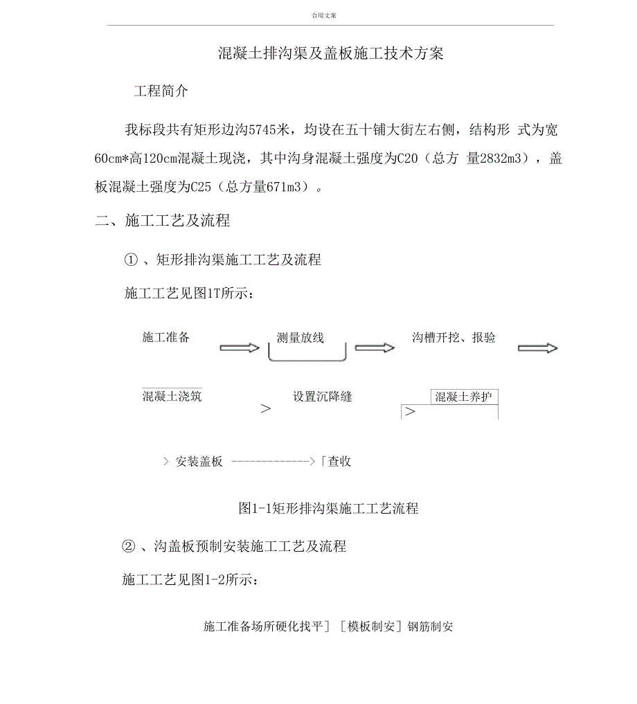 公路混凝土排水沟及盖板施工方案设计_第1页