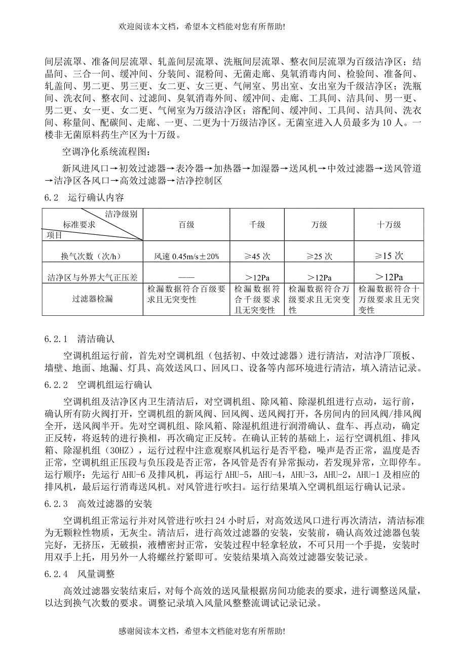 洁净厂房及空调净化系统运行确认方案_第2页