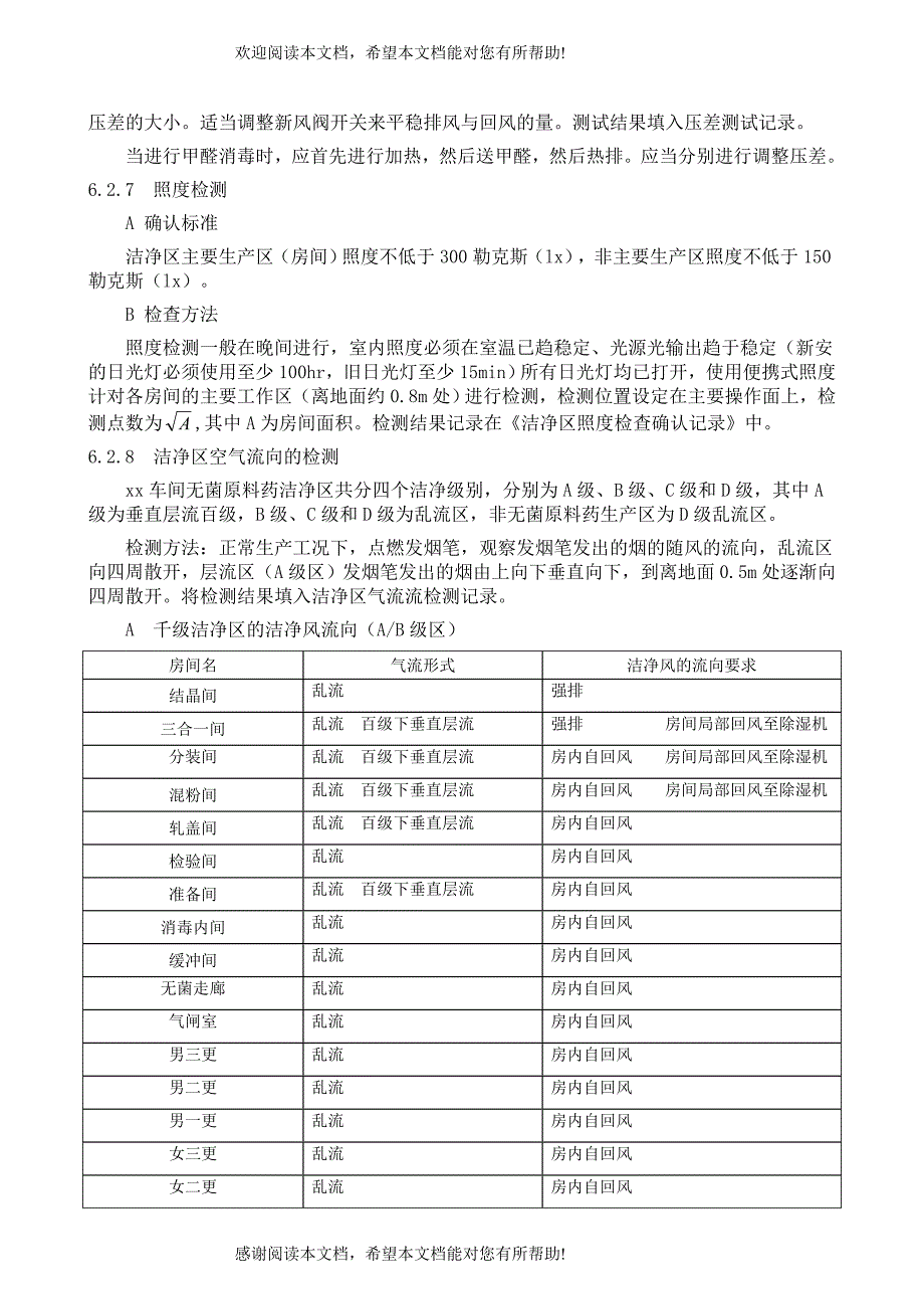 洁净厂房及空调净化系统运行确认方案_第4页