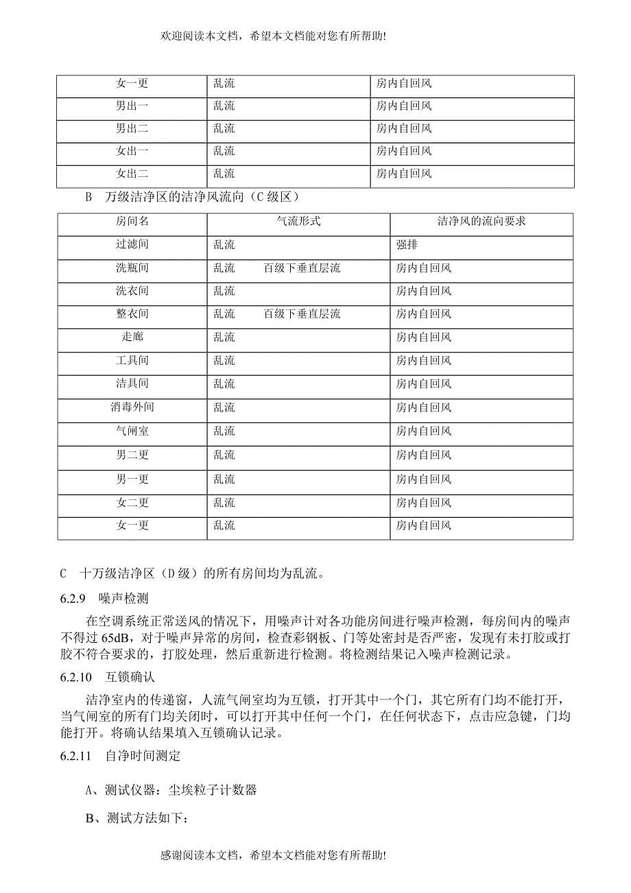 洁净厂房及空调净化系统运行确认方案_第5页