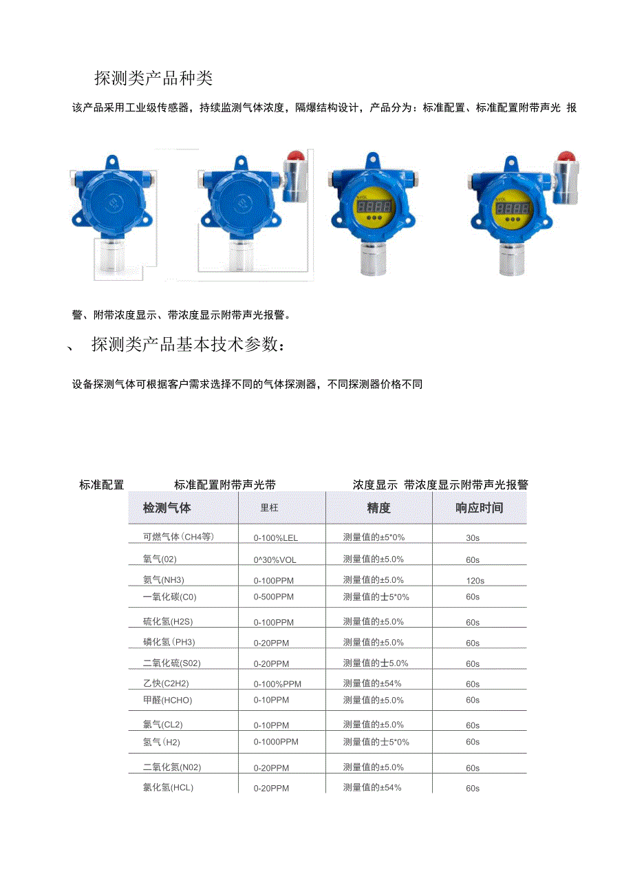 丽思卡尔顿酒店厨房可燃气体监测_第2页