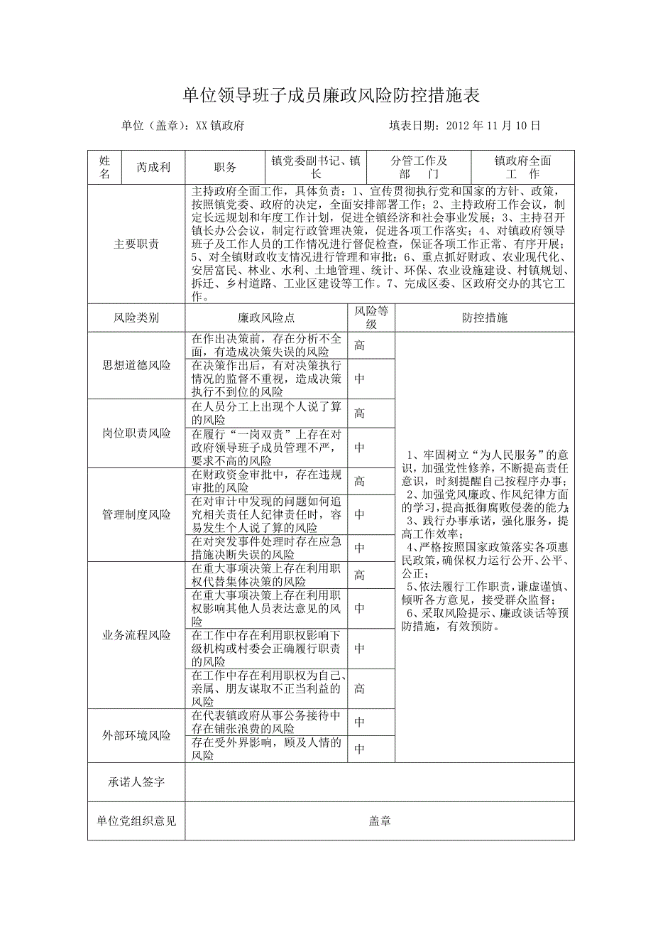 镇政府单位廉政风险防控措施表_第2页