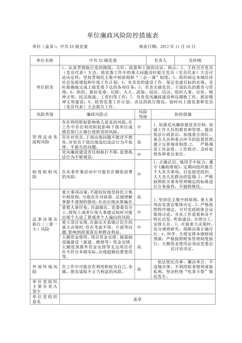 镇政府单位廉政风险防控措施表_第3页