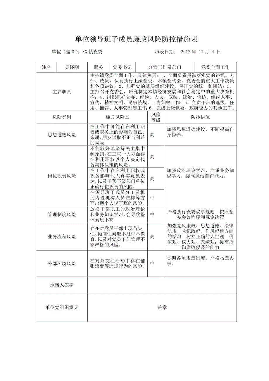 镇政府单位廉政风险防控措施表_第4页