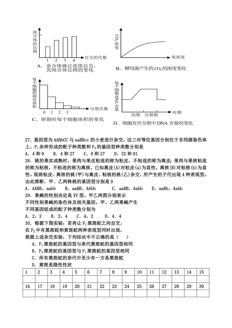 高考生物 遗传规律选择题单元测试 新人教版_第4页