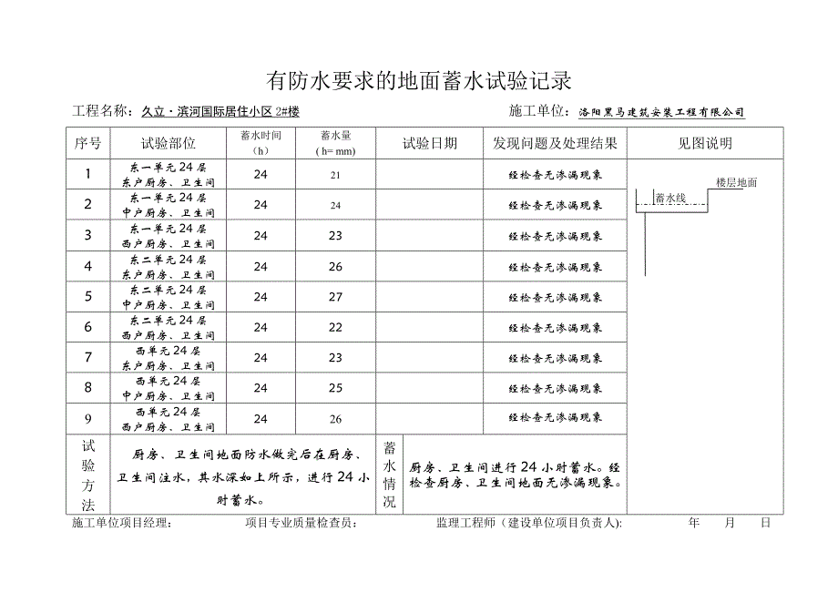 有防水要求的地面蓄水试验记录_第3页