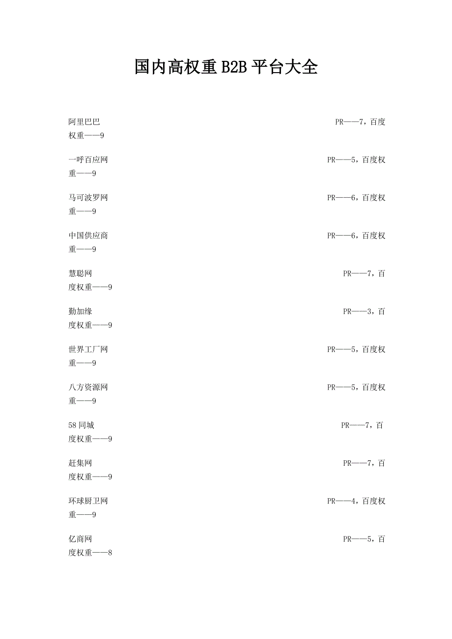 国内高权重网站平台大全_第1页