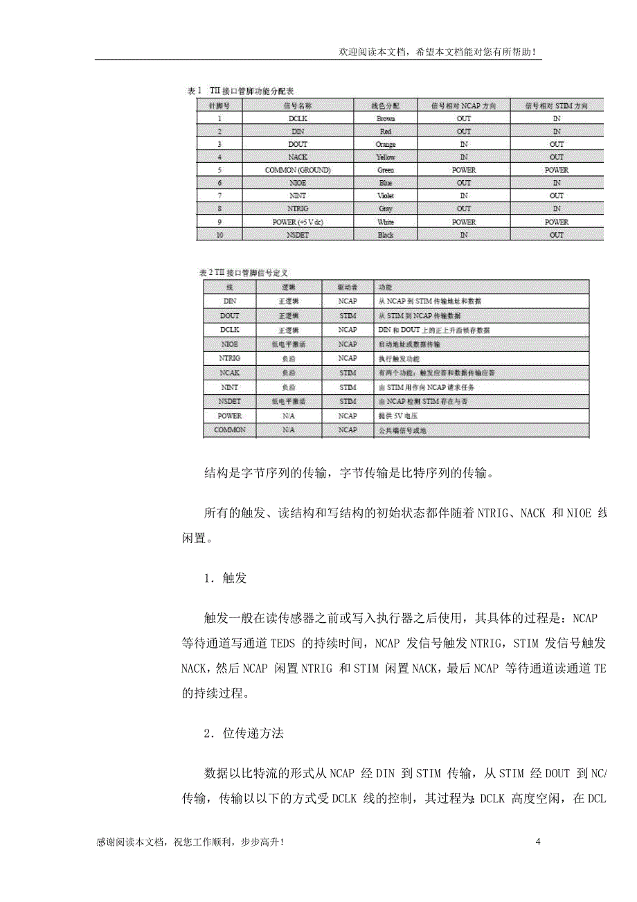 网络化智能传感器标准IEEE1451.2的TII协议探讨_第4页