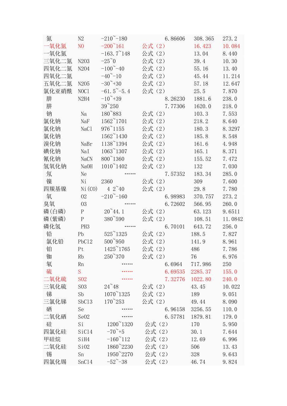 饱和蒸汽压和温度的计算关系式_第3页