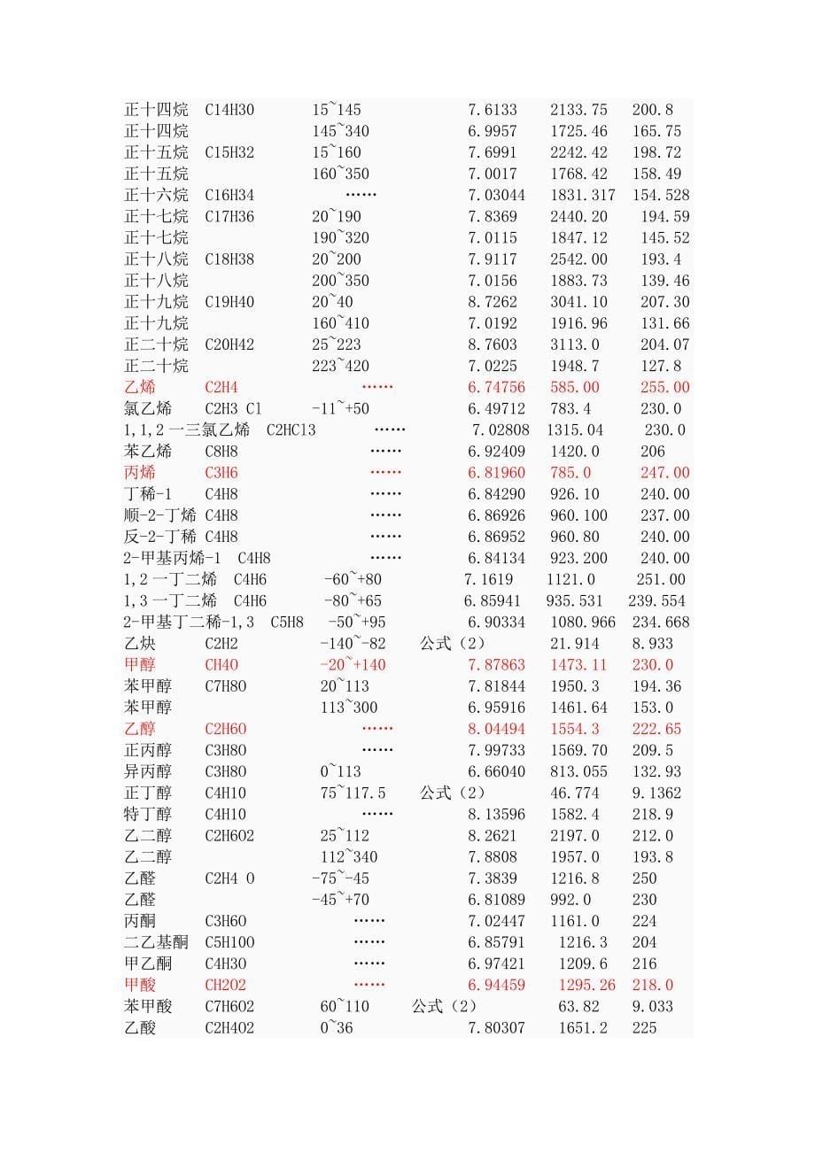 饱和蒸汽压和温度的计算关系式_第5页