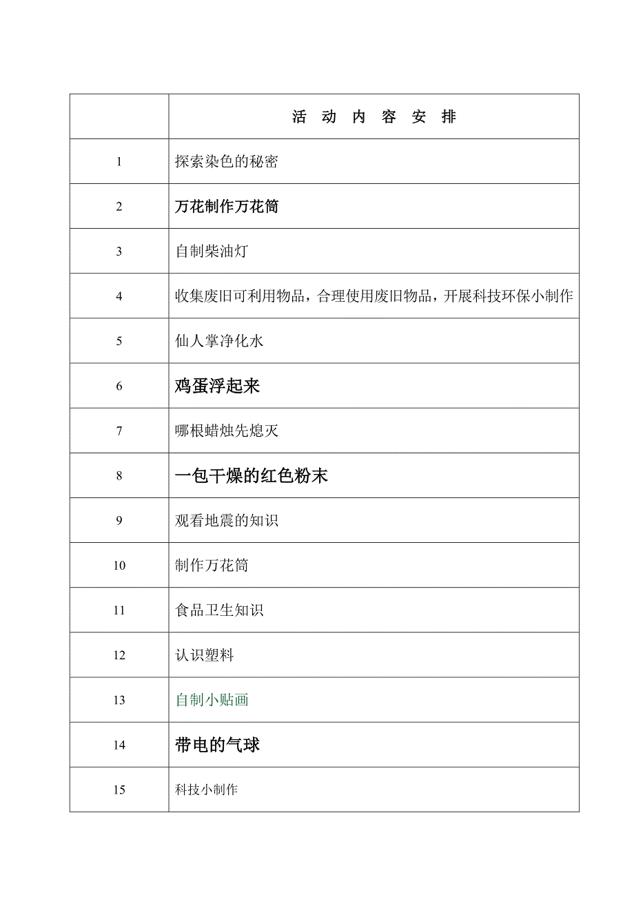 少年宫教案(科技组)_第3页