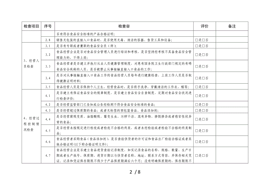 农贸市场食品安全自查表_第2页