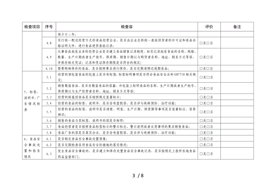 农贸市场食品安全自查表_第3页