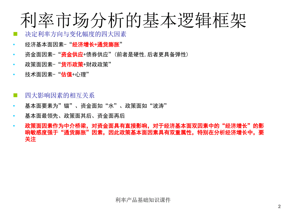 利率产品基础知识课件_第2页