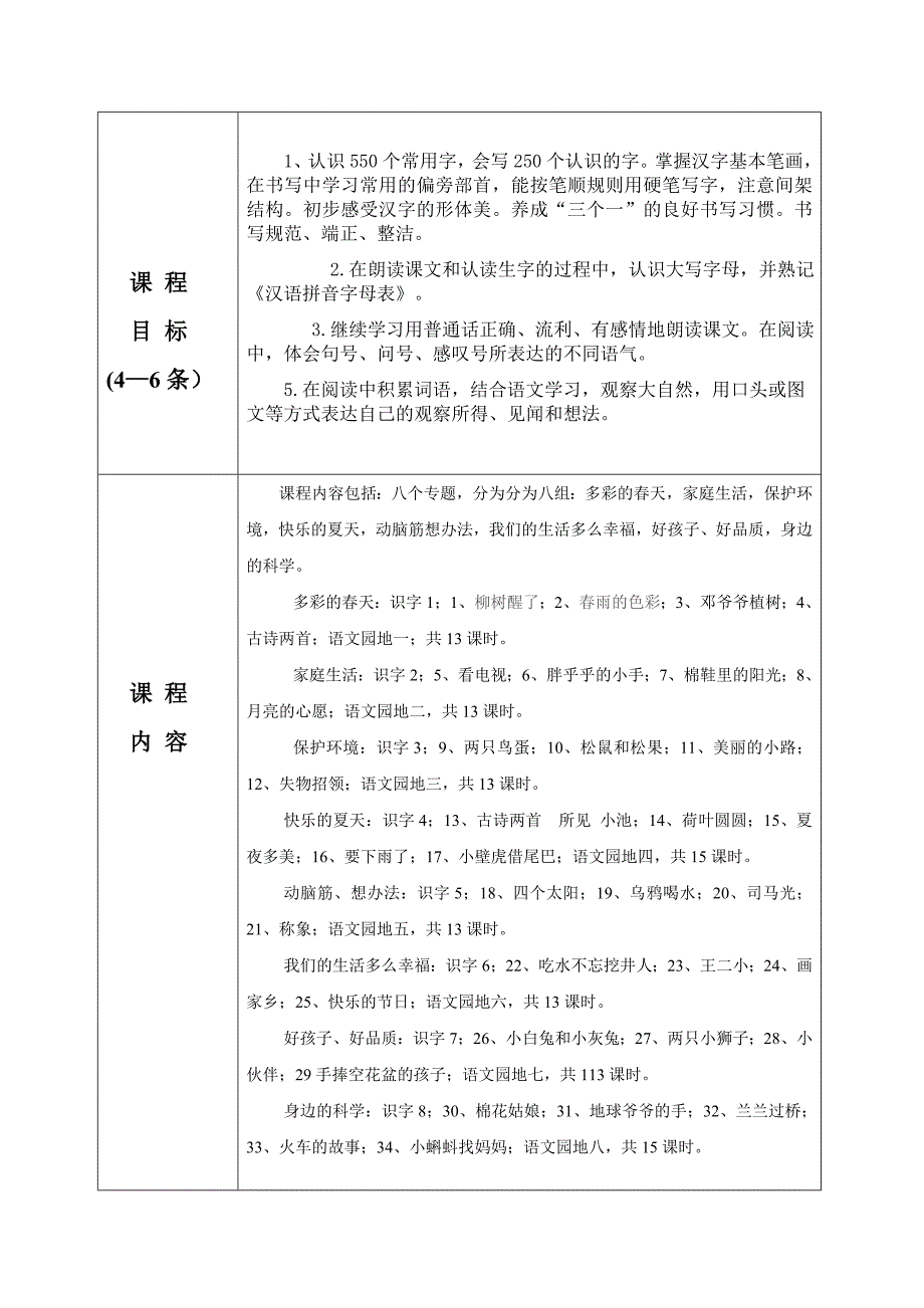 鲁教版一年级语文下册课程纲要_第2页