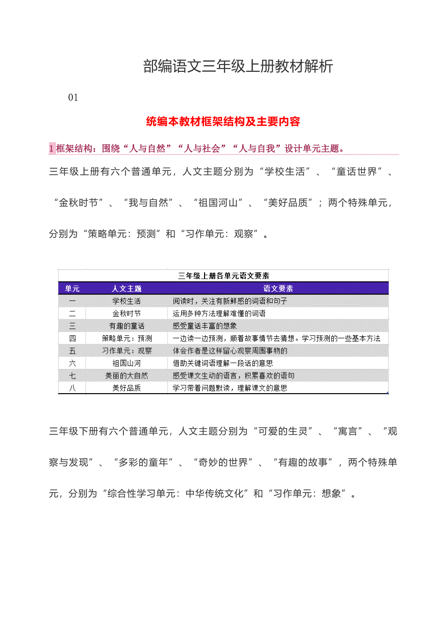 部编语文三年级上册教材解析_第1页