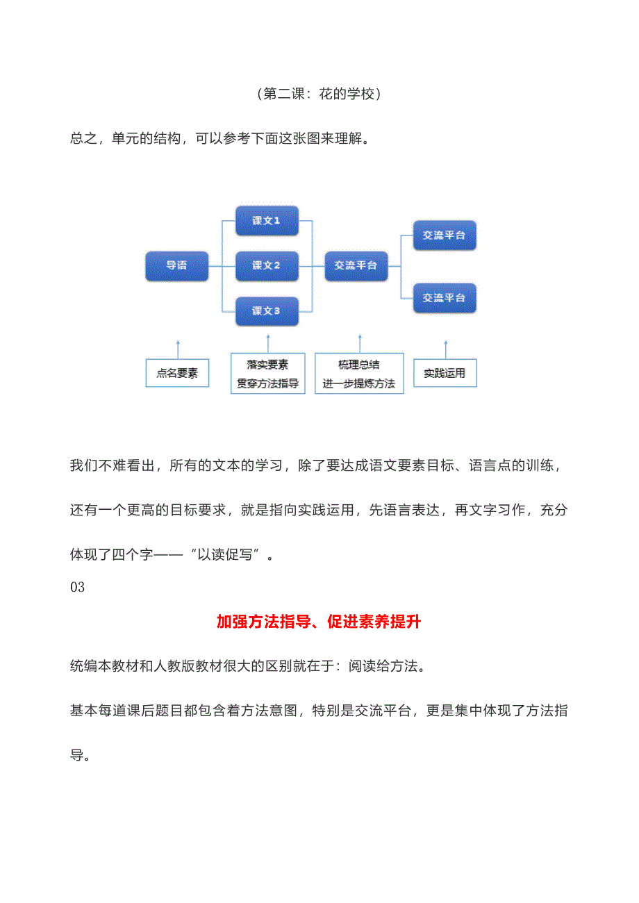 部编语文三年级上册教材解析_第4页