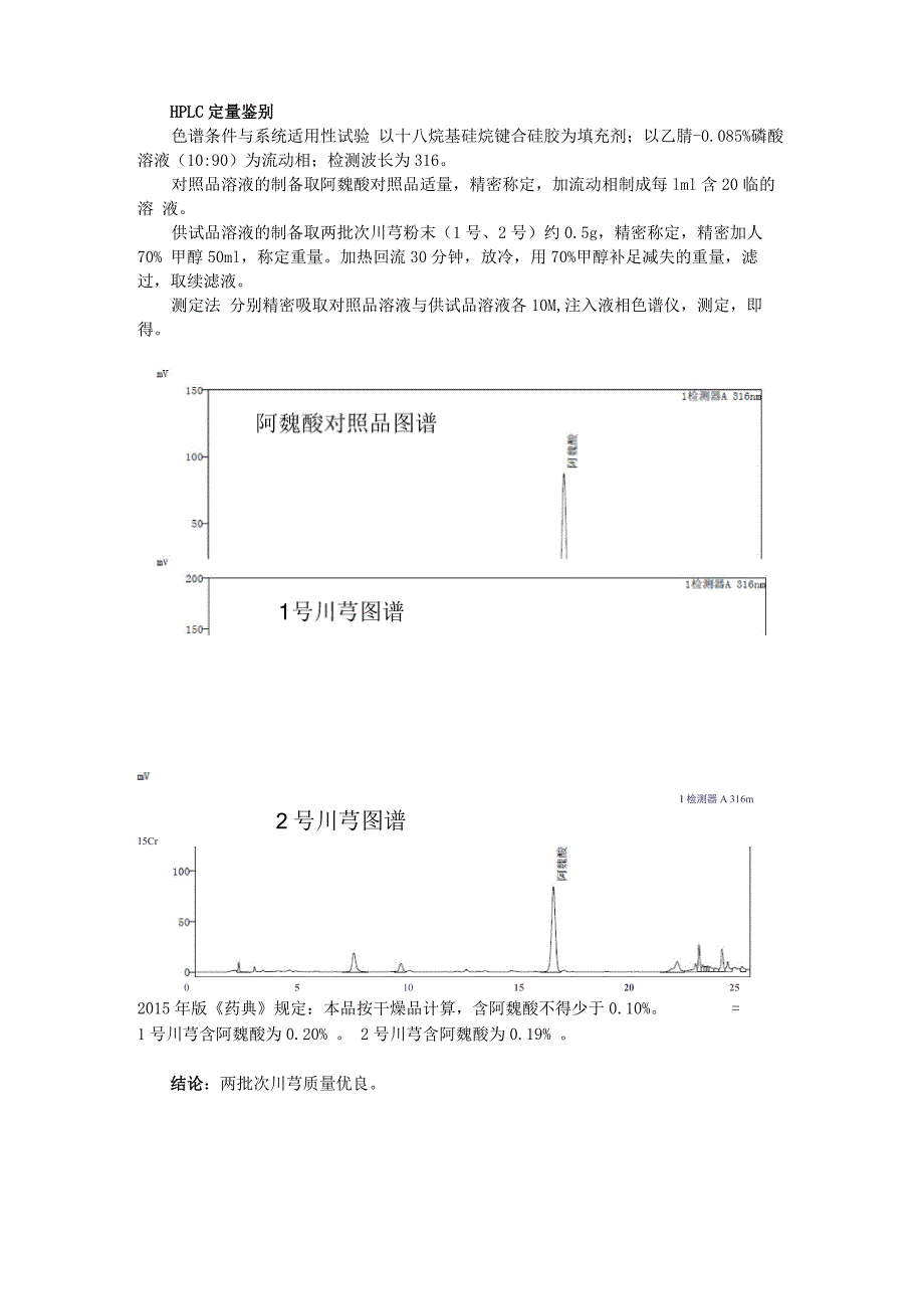 川芎TLC定性鉴别HPLC定量鉴别_第2页