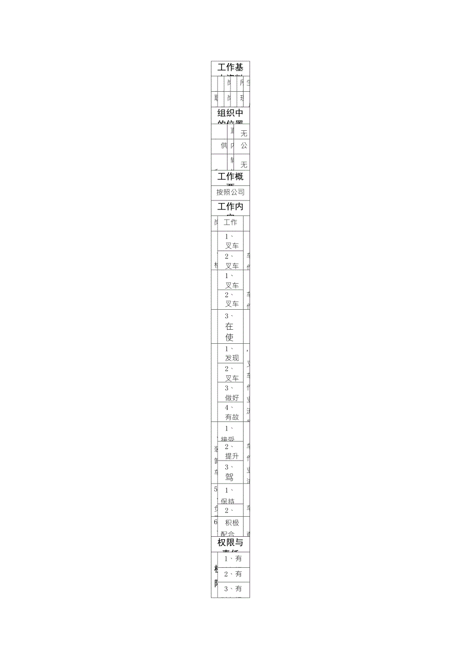 叉车司机岗位说明书_第1页