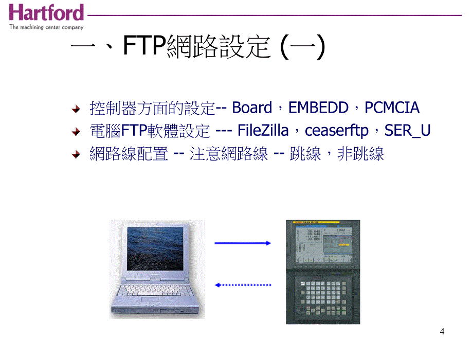 FANUC常用参数说明E3_第4页