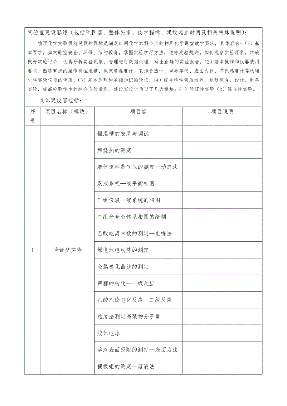 物理化学实验室建设项目申请书_第4页