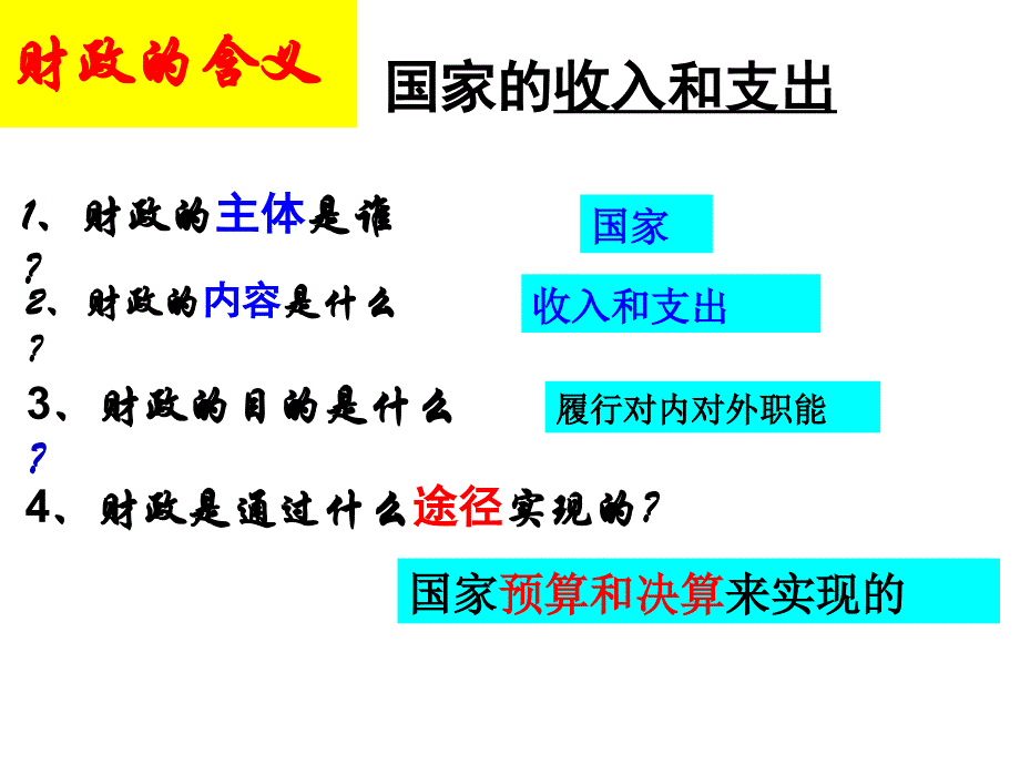 国家财政新修改_第3页