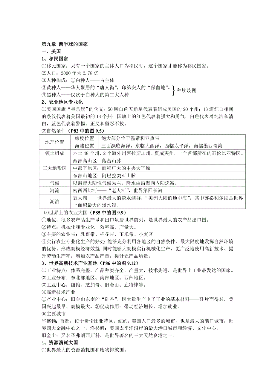 中考地理总复习7年级下册第9章西半球的国家_第1页