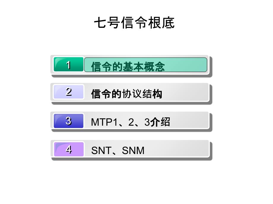 七号信令协议培训A口_第3页