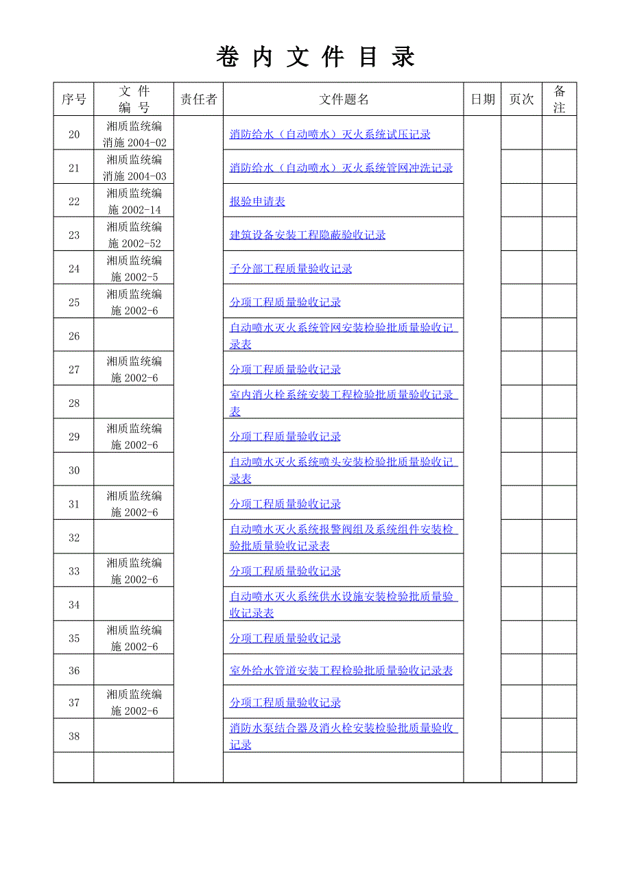 消防最新竣工资料_第3页