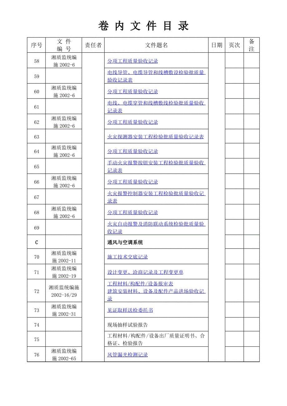 消防最新竣工资料_第5页