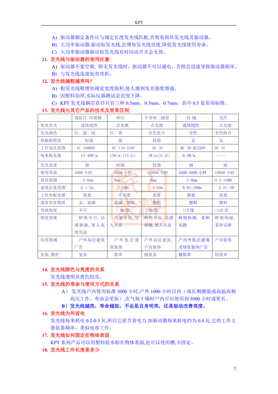 EL电致发光技术问答100题.doc_第2页