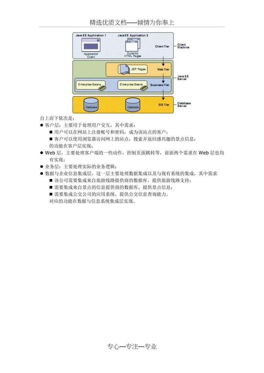 软件体系结构试题与解答_第5页