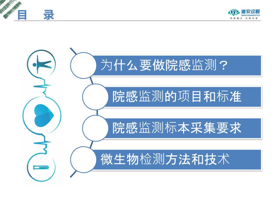 医院感染监测标本采集的标准操作_第2页