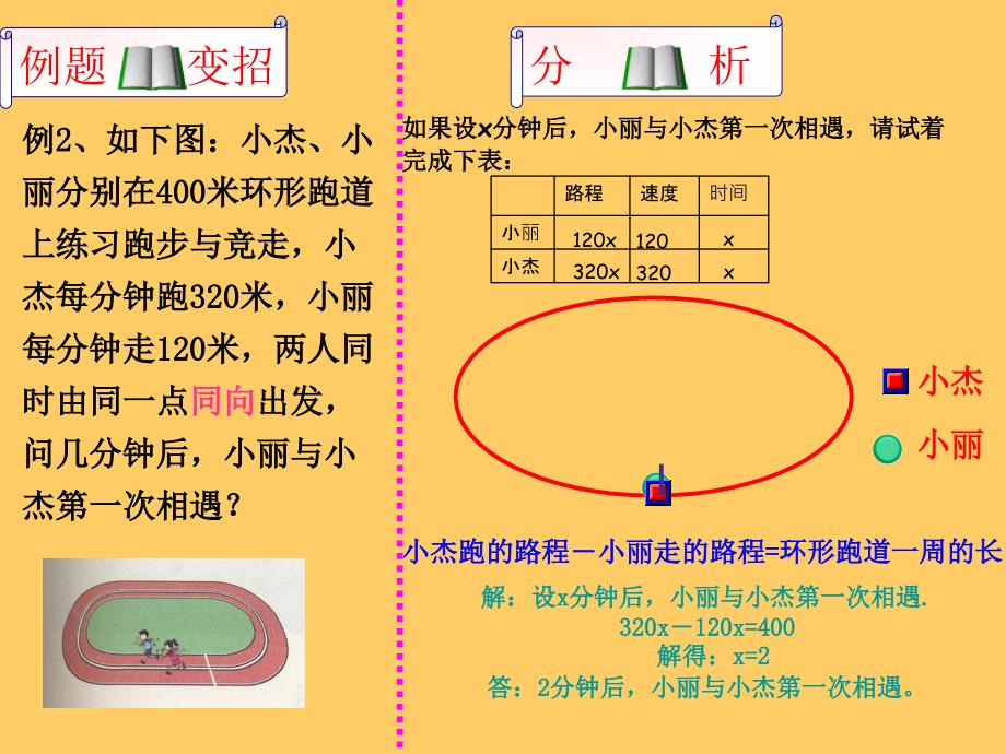 环形跑道问题PPT课件_第3页