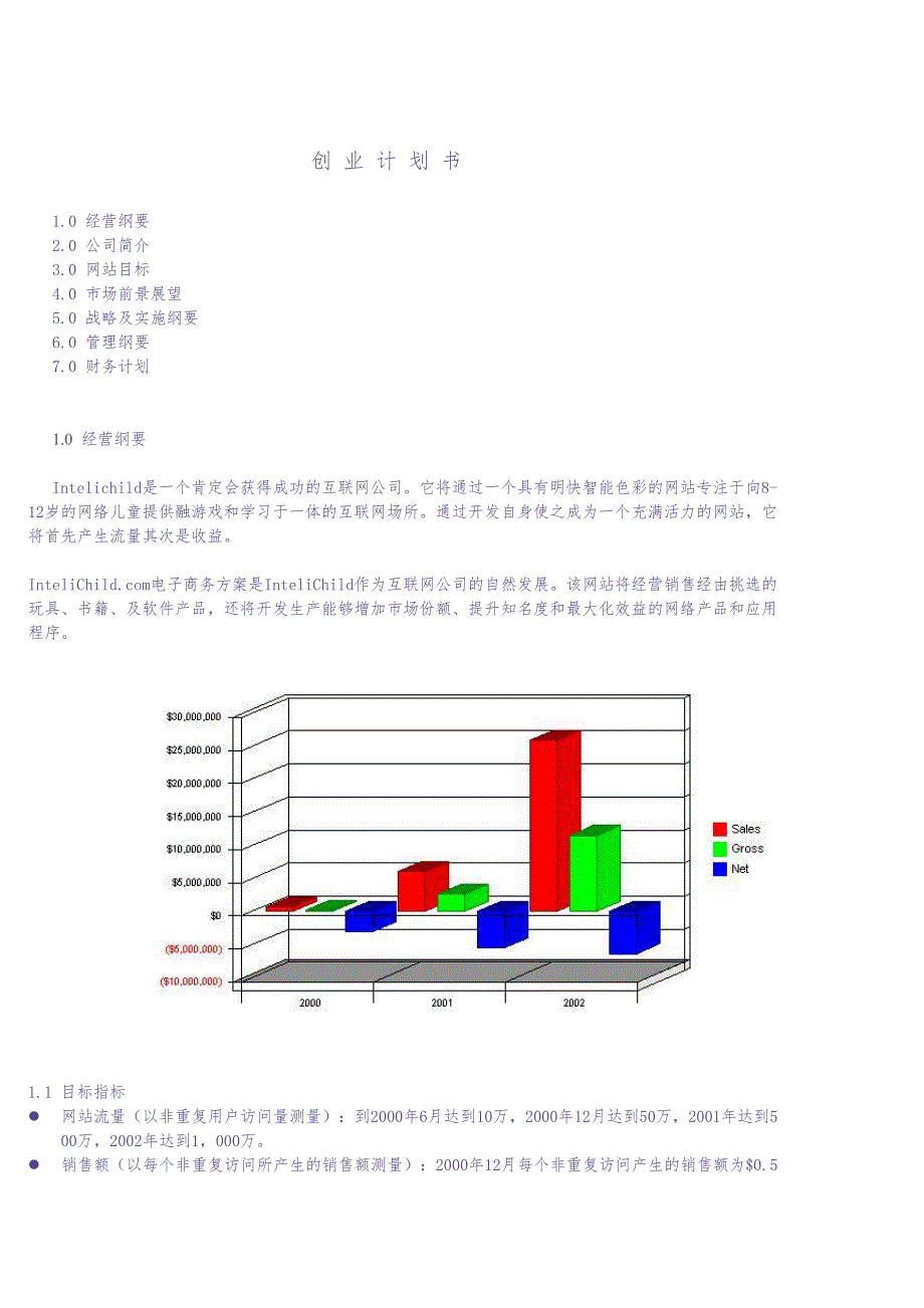 商业计划书实例（天选打工人）.docx_第1页