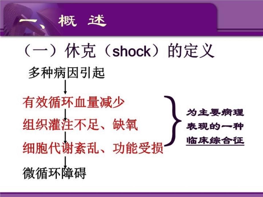 最新外科休克的临床观察PPT课件_第3页