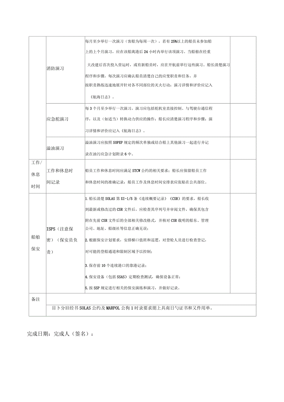 CCS提供船舶抵港前PSC自查项目表_第4页